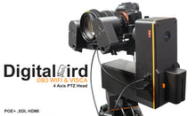 Load image into Gallery viewer, DB3 Four axis Pan Tilt Head (WIFI &amp; VISCA with POE or WIFI only)
