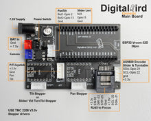 Load image into Gallery viewer, Digital Bird Generic Main Board version 2.0
